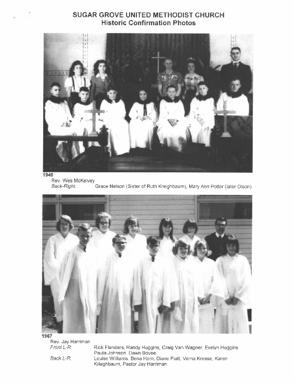 SGUMC Confirmation Photo Compilation.pdf