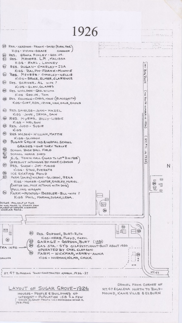 Map, 1926, the Village of Sugar Grove, Kane County, Illinois, drawn by Groff Frantz. side 2 of 2.pdf