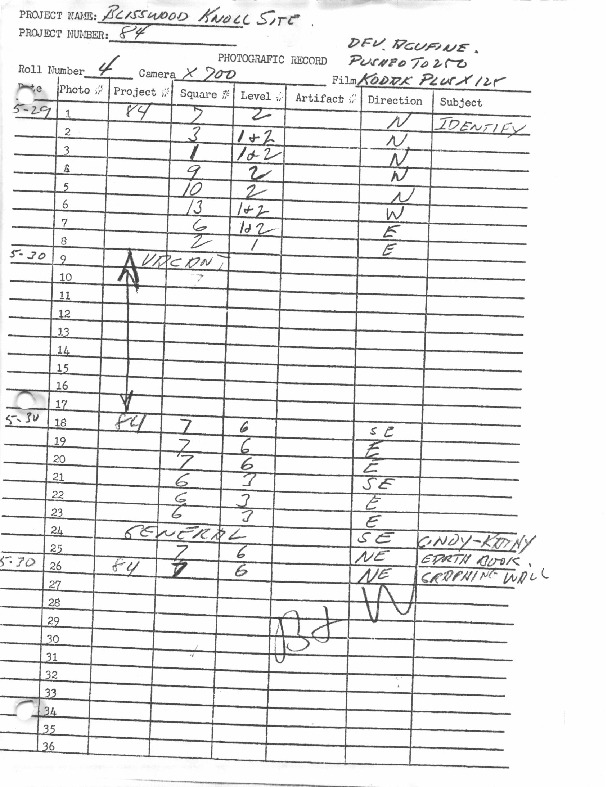 Blisswood Knoll Site Log, Roll 4, May 1984.pdf