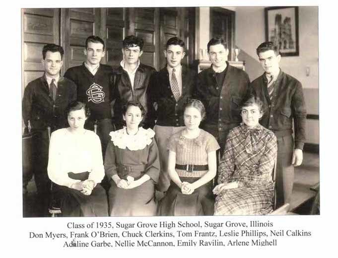 Class of 1935 Sugar Grove High School.jpeg