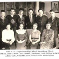 Class of 1935 Sugar Grove High School.jpeg